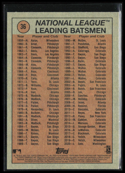 Juan Soto