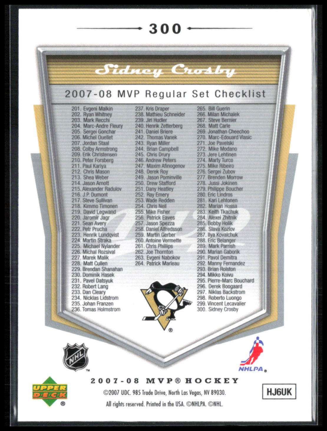 Sidney Crosby MVP Checklist