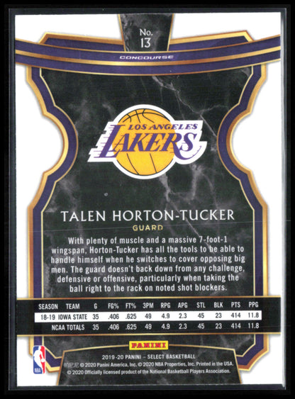 Talen Horton-Tucker RC