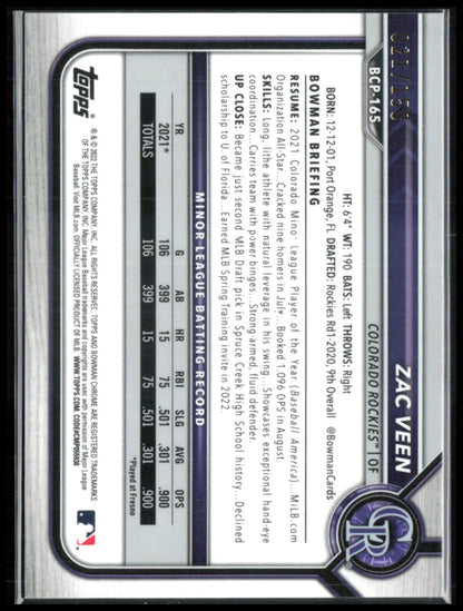 Zac Veen Blue Mojo /150