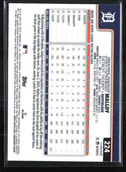 Justyn-Henry Malloy RC Raywave