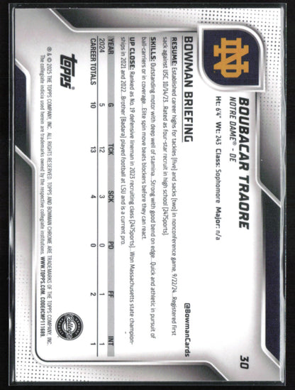 Boubacar Traore 1st Bowman Pink lava