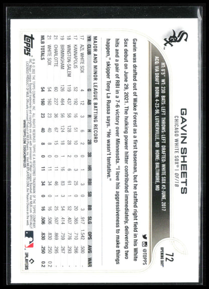 Gavin Sheets RC