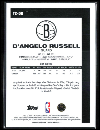 D'Angelo Russell Mojo