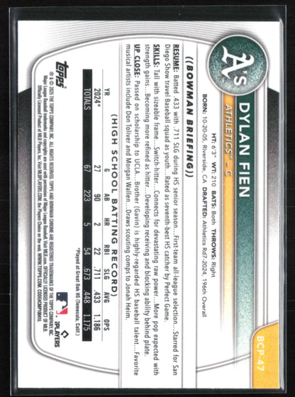 Dylan Fien 1st Bowman
