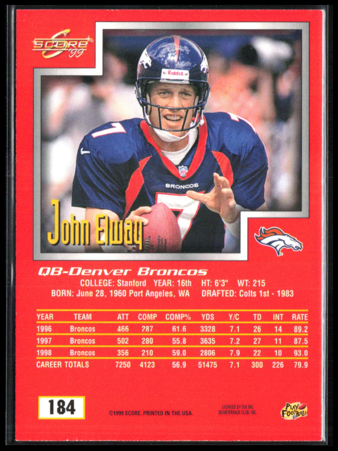 John Elway