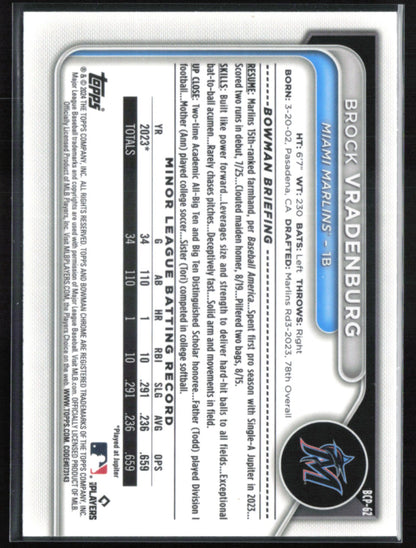 Brock Vradenburg Mini Diamond