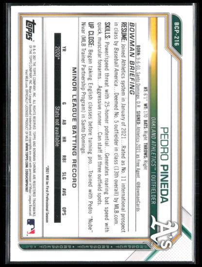 Pedro Pineda 1st Bowman B&W Mini Diamond