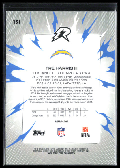 Tre Harris III RC Refractor