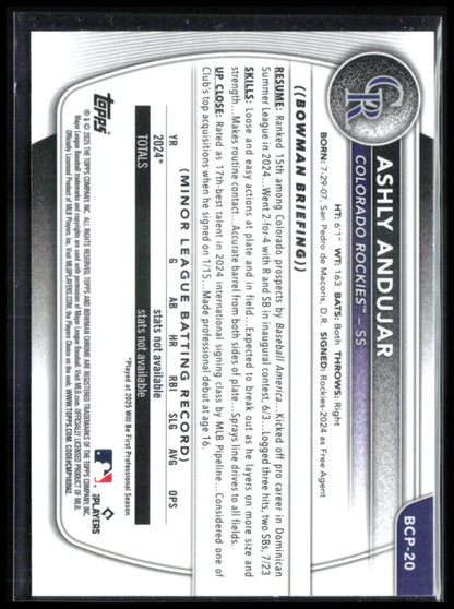 Ashly Andujar 1st Bowman Mojo