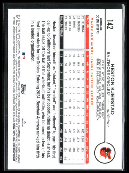 Heston Kjerstad RC