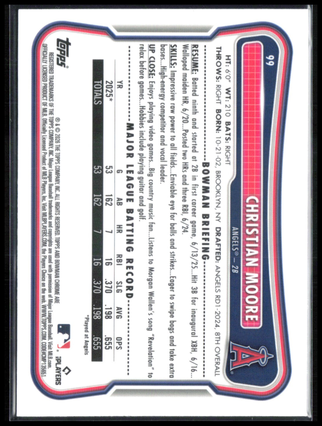 Christian Moore RC Mojo