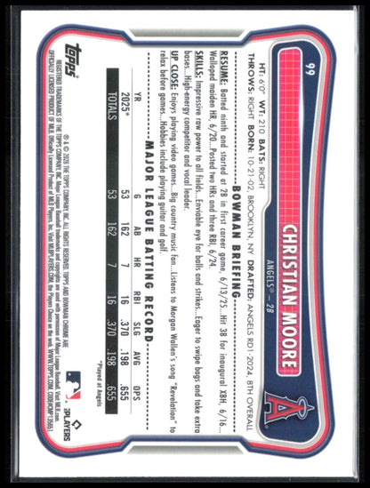 Christian Moore RC Mojo