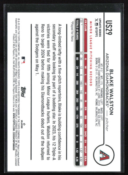 Blake Walston RC Rainbow Foil