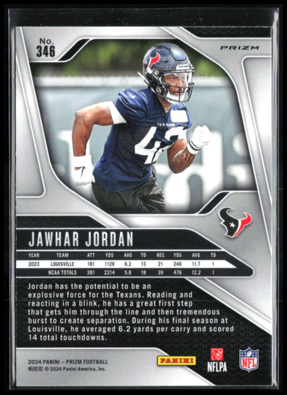 Jawhar Jordan RC Purple Pulsar