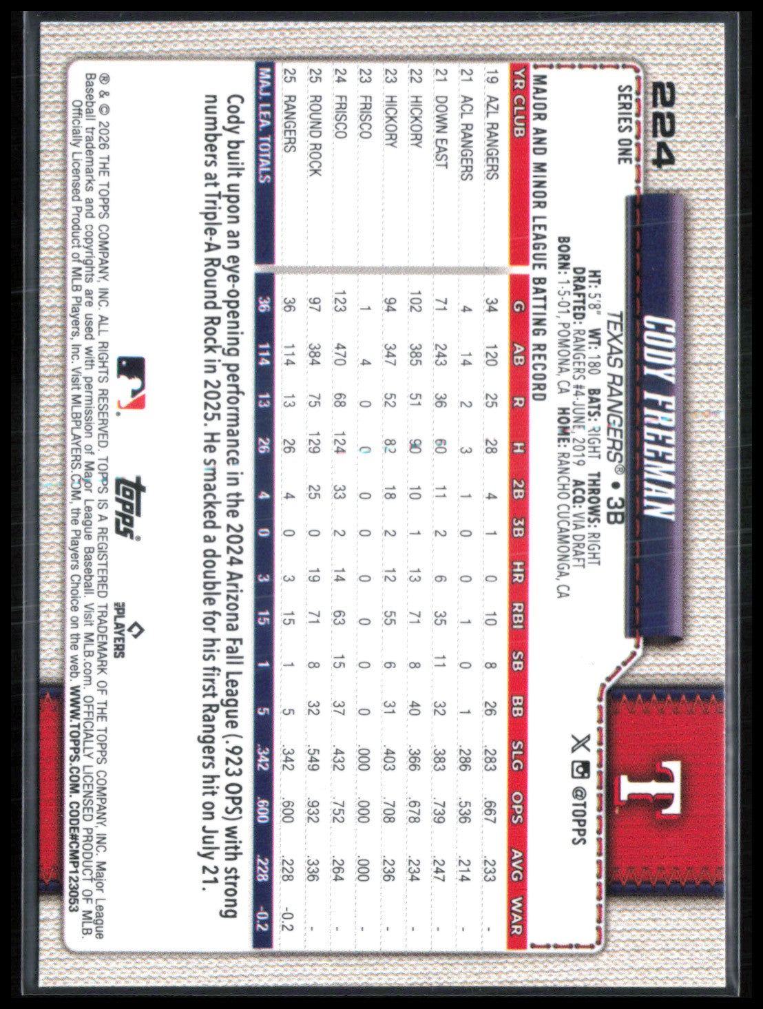 Cody Freeman RC Foil