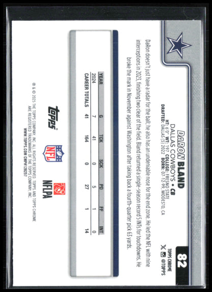 DaRon Bland Pink Wave /250