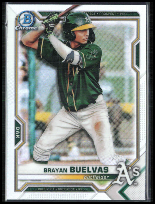 Brayan Buelvas Prospect Refractor