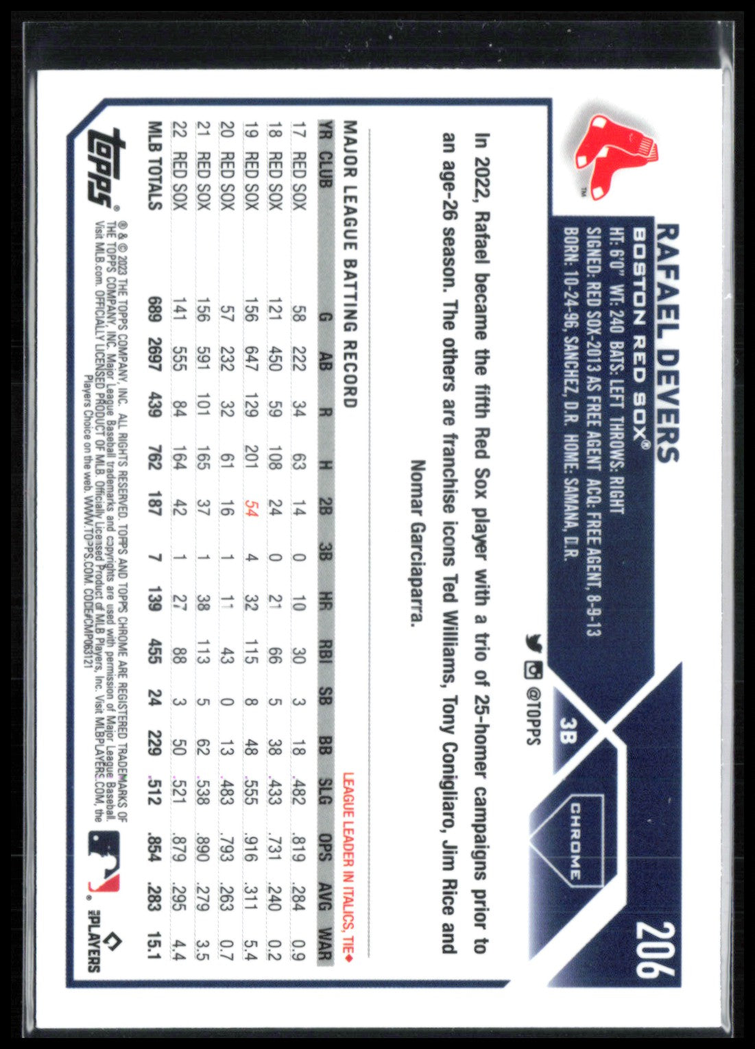 Rafael Devers X-Fractor