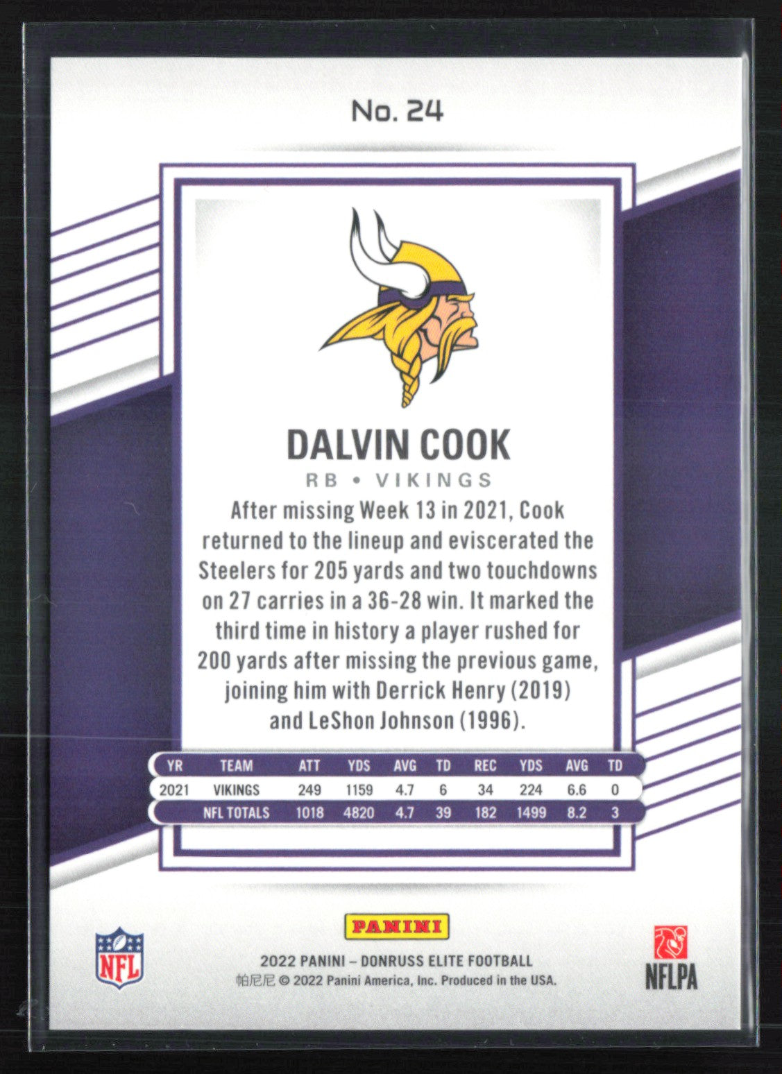 Dalvin Cook /399