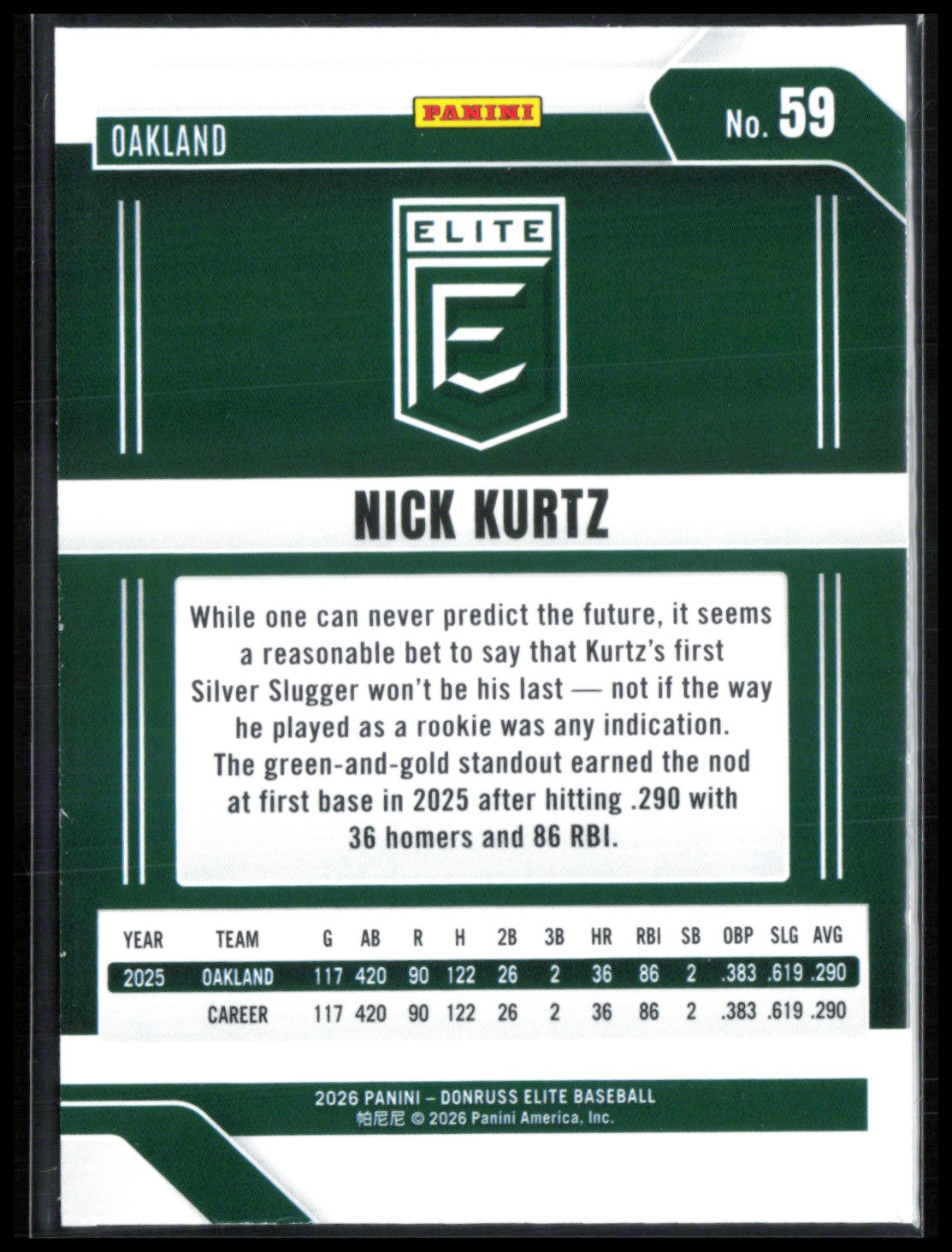 Nick Kurtz