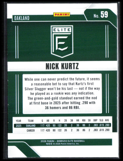 Nick Kurtz
