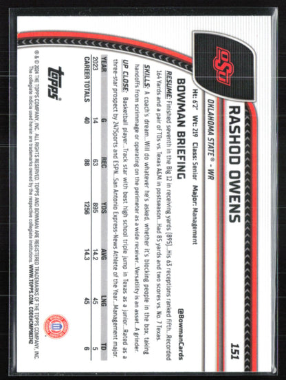 Rashod Owens 1st Bowman Pink Lava