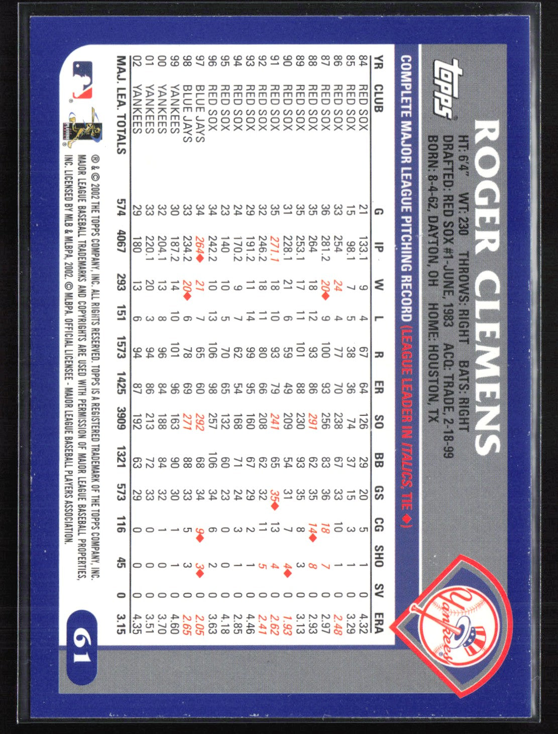 Roger Clemens