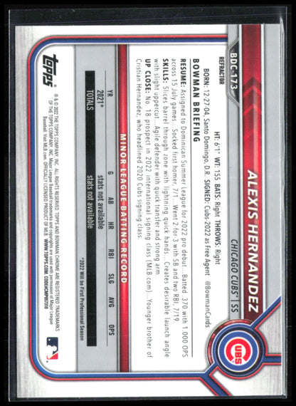 Alexis Hernandez Refractor
