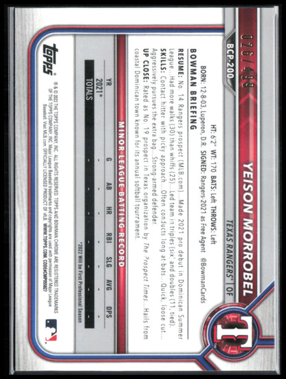Yeison Morrobel 1st Bowman /499