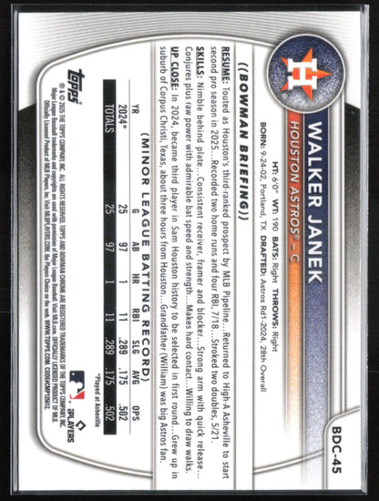 Walker Janek Prospects