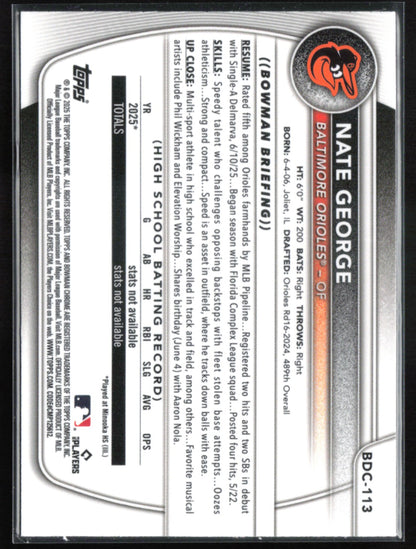 Nate George Laser Prospects