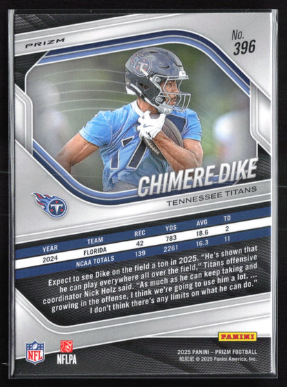 Chimere Dike RC Pink Prizm