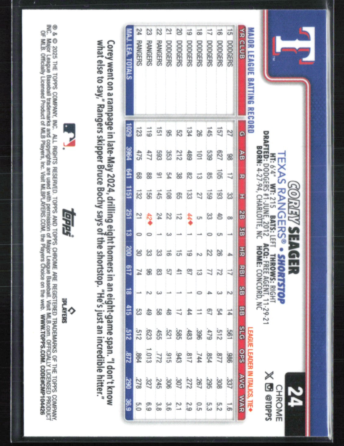 Corey Seager X-Fractor