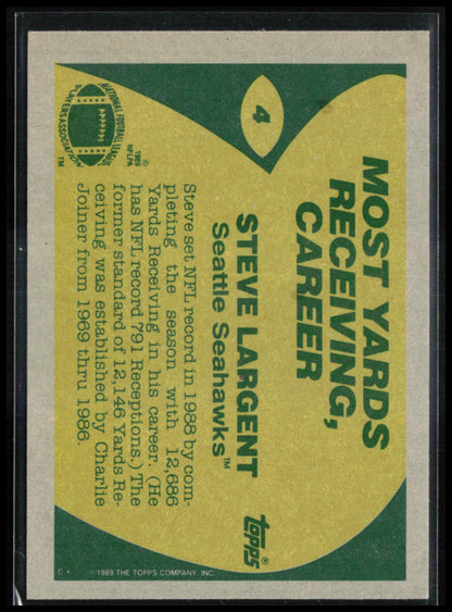 Steve Largent 1989 Score