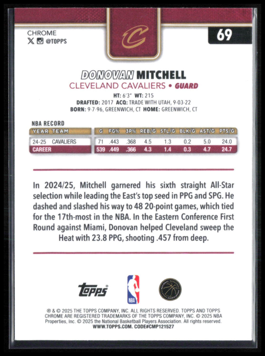 Donovan Mitchell X-Fractor