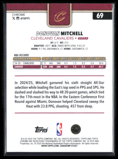 Donovan Mitchell X-Fractor