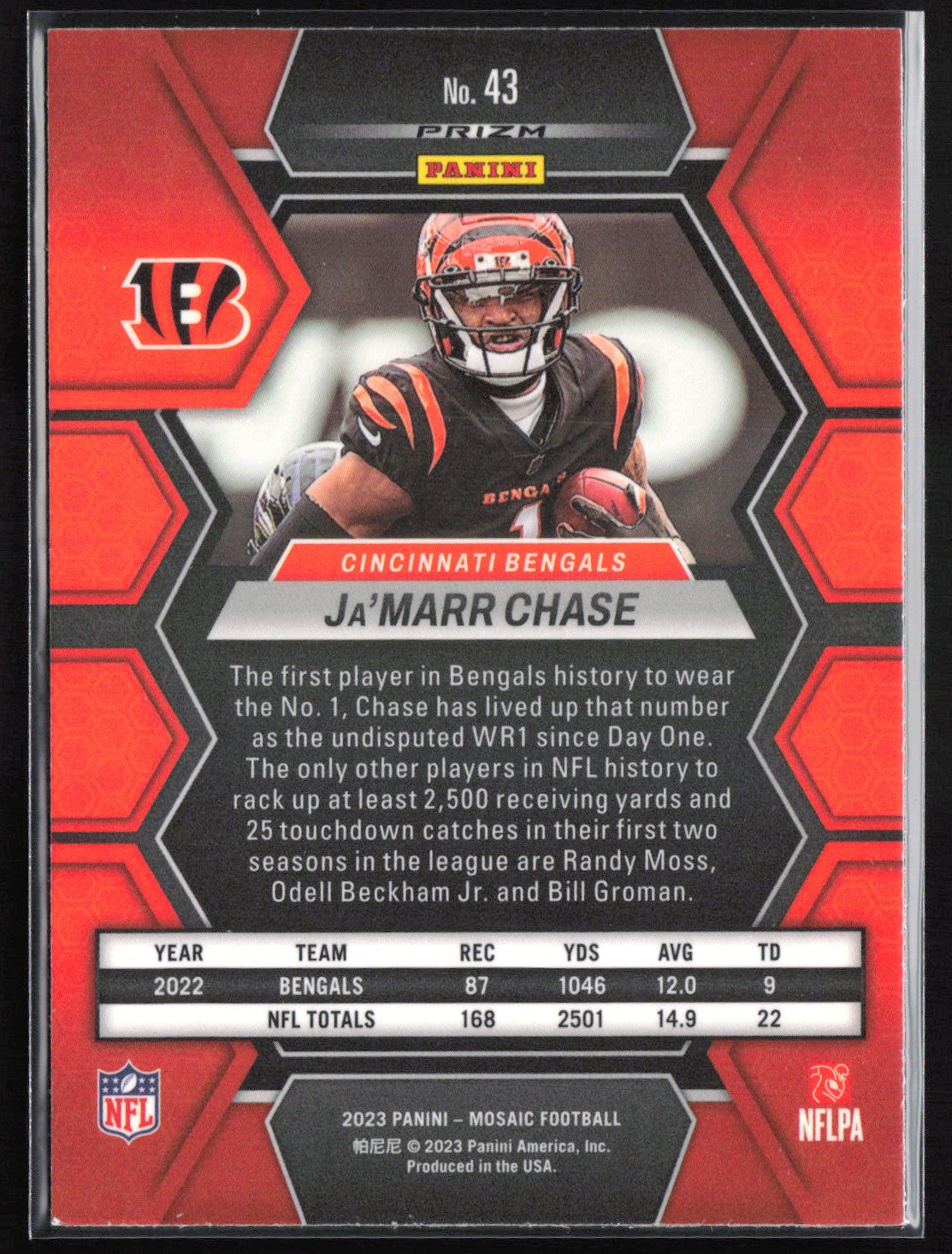 Ja'Marr Chase Reactive Blue