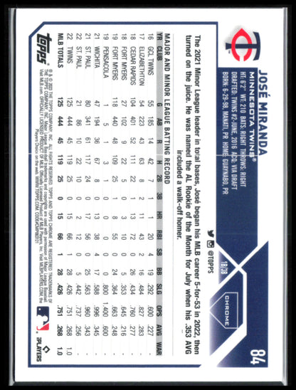 José Miranda Blue Refractor /150