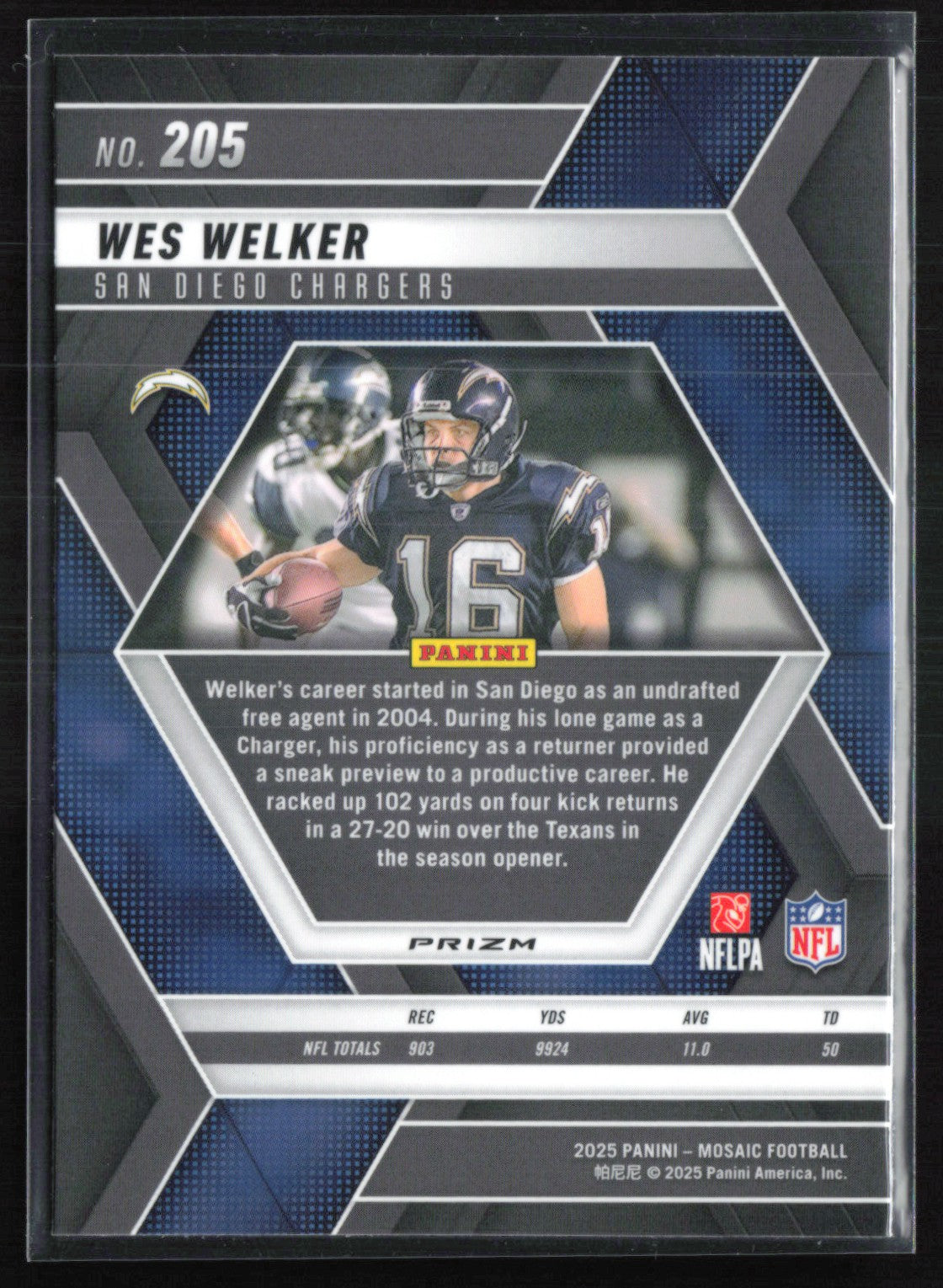Wes Welker Purple