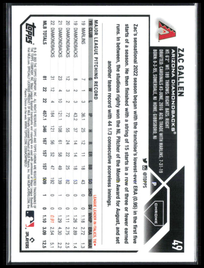 Zac Gallen Prism Refractor