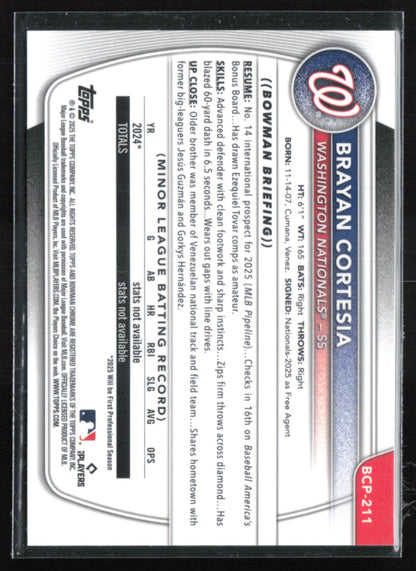 Brayan Cortesia 1st Bowman Mojo