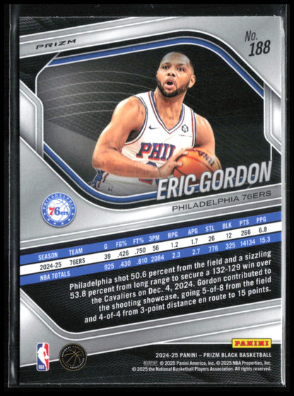 Eric Gordon Red Wave