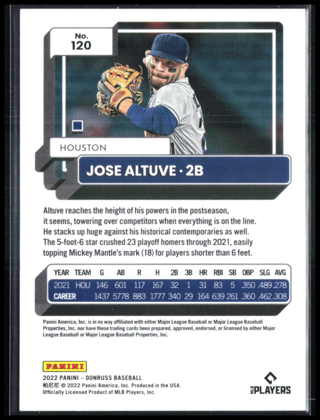 Jose Altuve Red /2022