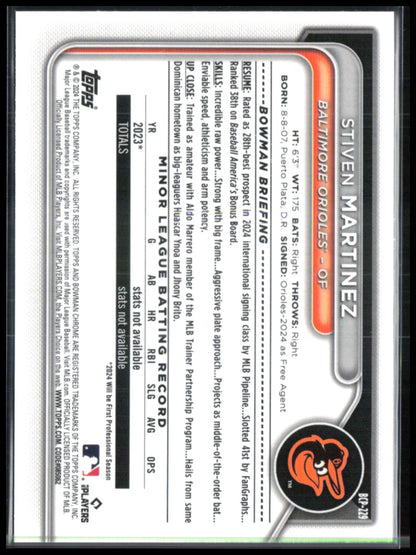 Stiven Martinez 1st Bowman Chrome