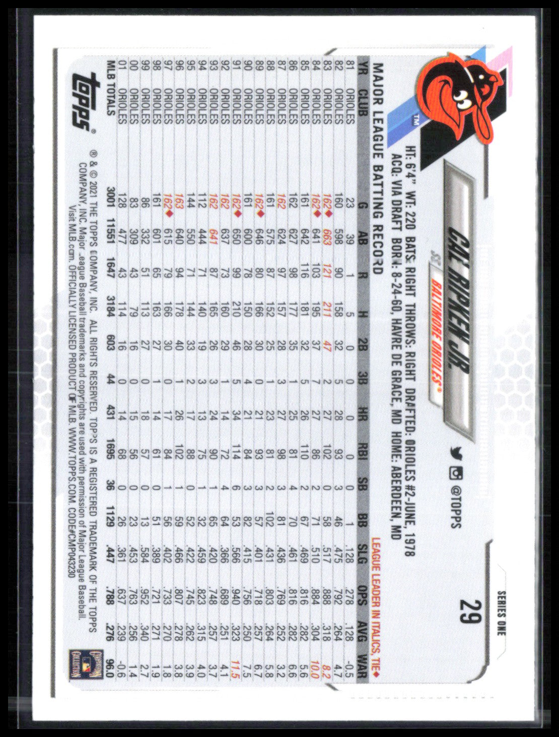 Cal Ripken Jr. Image Variation SP 2021 Topps
