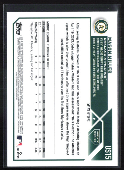 Mason Miller RC