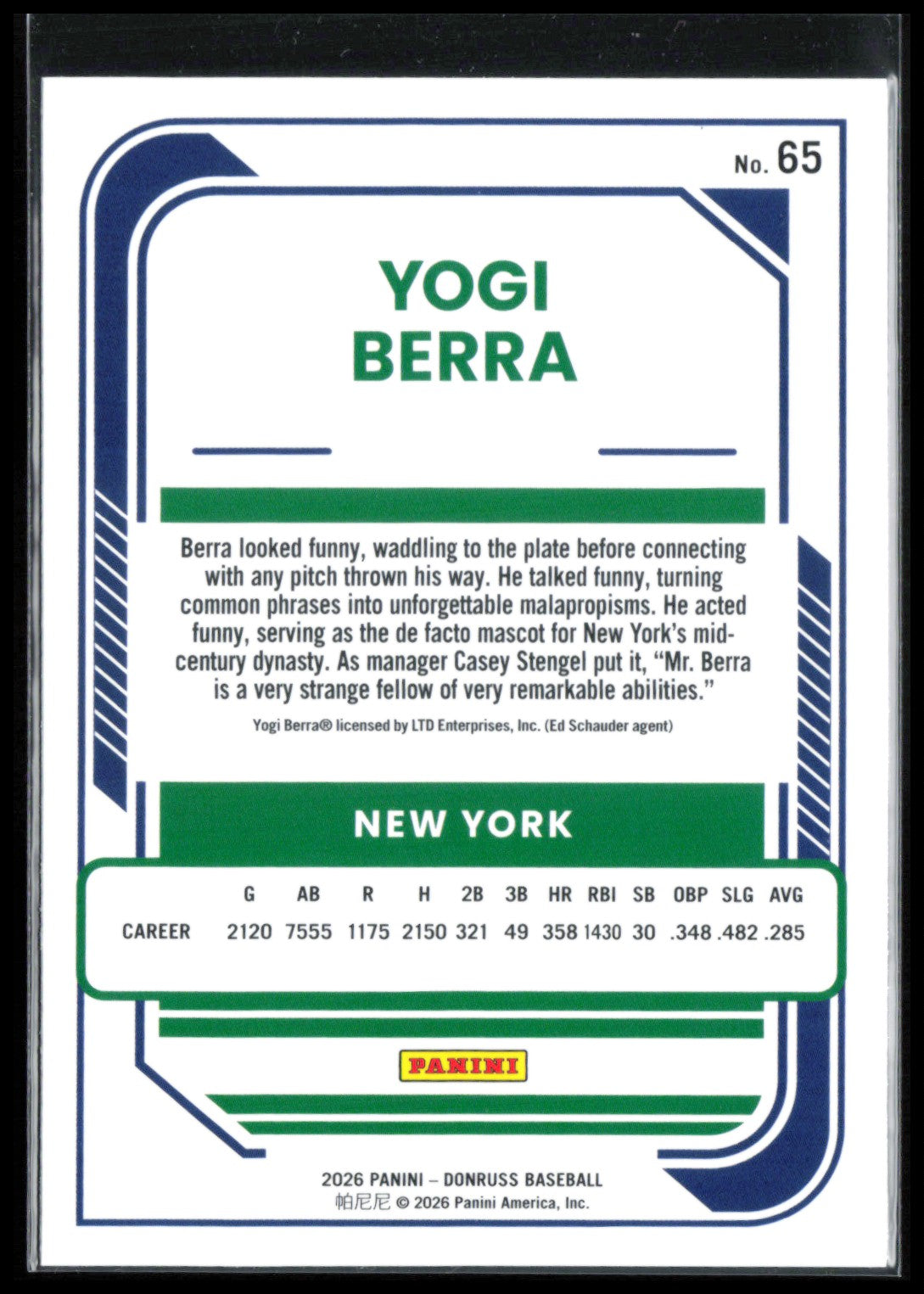 Yogi Berra Red Blue