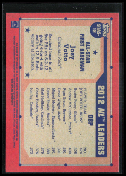 Joey Votto Crackle Foil