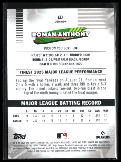 Roman Anthony RC